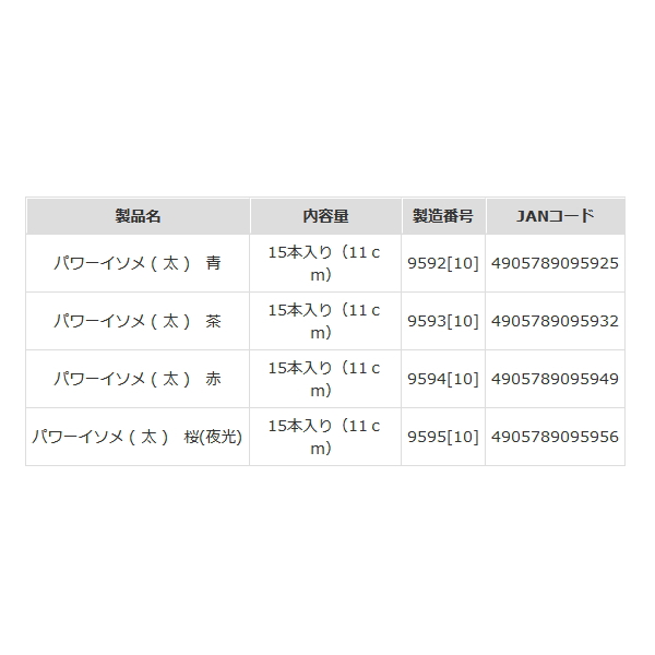 画像: マルキュー パワーイソメ (太) 青 (1箱ケース・10袋入)