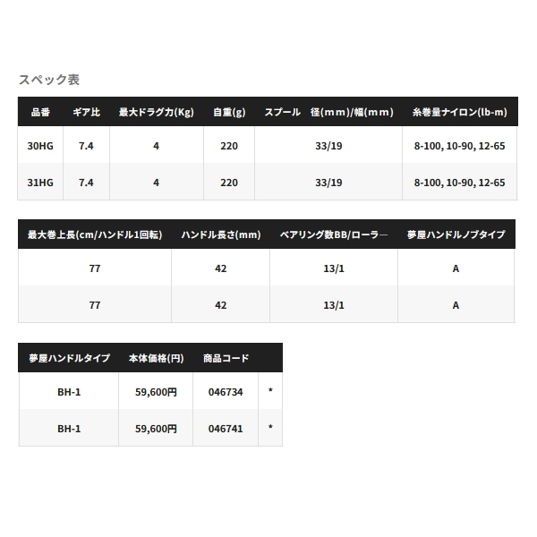 画像: 【送料サービス】 ≪'24年1月新商品！≫ シマノ '24 カルカッタ コンクエスト シャローエディション 30HG(右) [1月発売予定/ご予約受付中] 【小型商品】