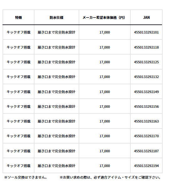 画像: ≪'23年10月新商品！≫ ダイワ タイトフィット ショートフィッシング ショートブーツ FB-2350-T ブラック Mサイズ