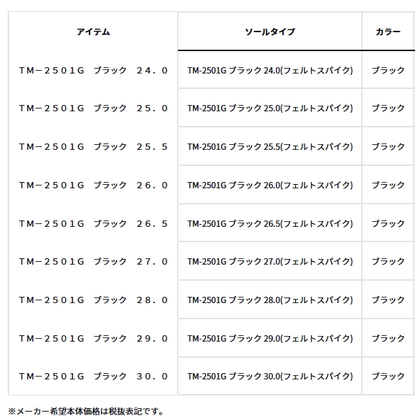 画像: ≪'23年10月新商品！≫ ダイワ トーナメント ゴアテックス シューズ TM-2501G ブラック 30.0cm