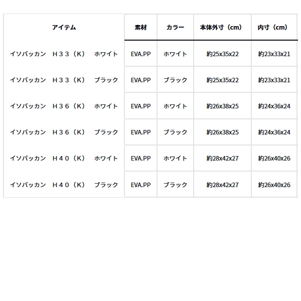 画像: ≪'23年10月新商品！≫ ダイワ イソバッカン H40(K) ホワイト