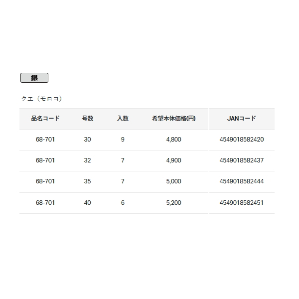 画像: がまかつ クエ (モロコ) 銀 号数 40 【小型商品】