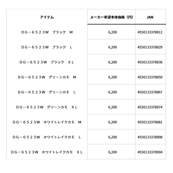 画像: ≪'23年10月新商品！≫ ダイワ 防寒ゲームグローブ 3本カット DG-6523W ブラックカモ XLサイズ