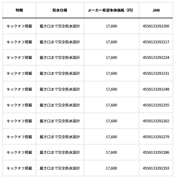 画像: ≪'23年10月新商品！≫ ダイワ タイトフィット フィッシングロングブーツ FB-3350-T ブラック Lサイズ