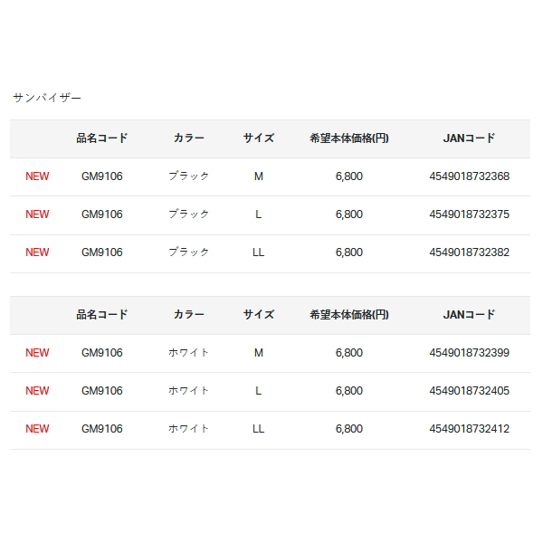 画像: がまかつ サンバイザー GM-9106 ブラック LLサイズ