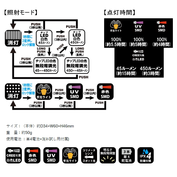 画像2: がまかつ ラグゼ ヘッドライト LEHL-451