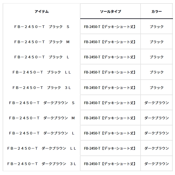 画像: ≪'23年10月新商品！≫ ダイワ タイトフィット フィッシングショートブーツ FB-2450-T ブラック 3Lサイズ