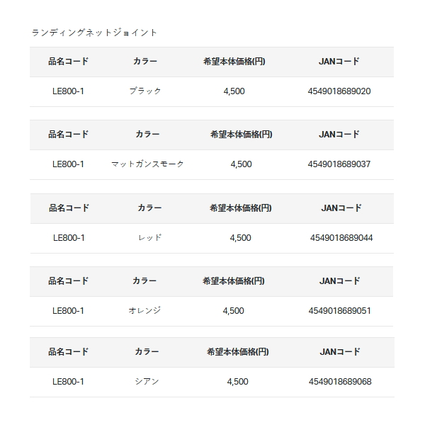 画像: がまかつ ラグゼ ランディングネットジョイント LE-800-1 オレンジ