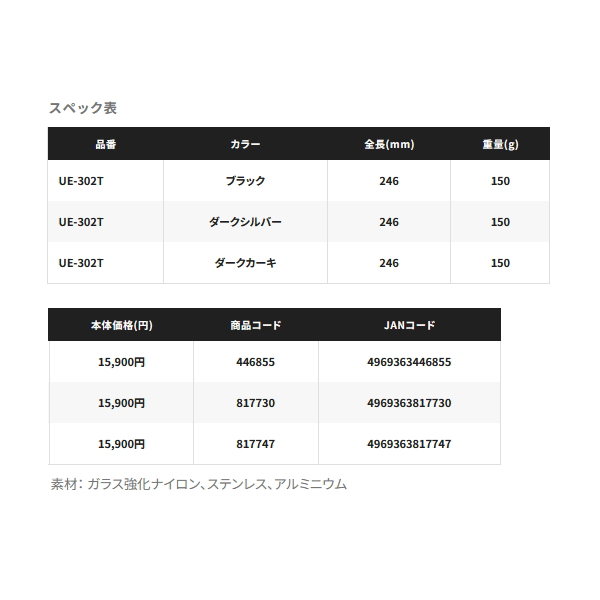 画像: シマノ フィッシュグリップ R UE-302T ダークカーキ