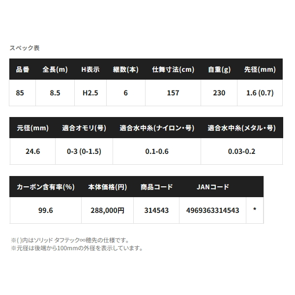 画像: ≪'24年1月新商品！≫ シマノ '24 ラシュラン 85 〔仕舞寸法 157cm〕 【保証書付き】 [1月発売予定/ご予約受付中]【大型商品1/代引不可】