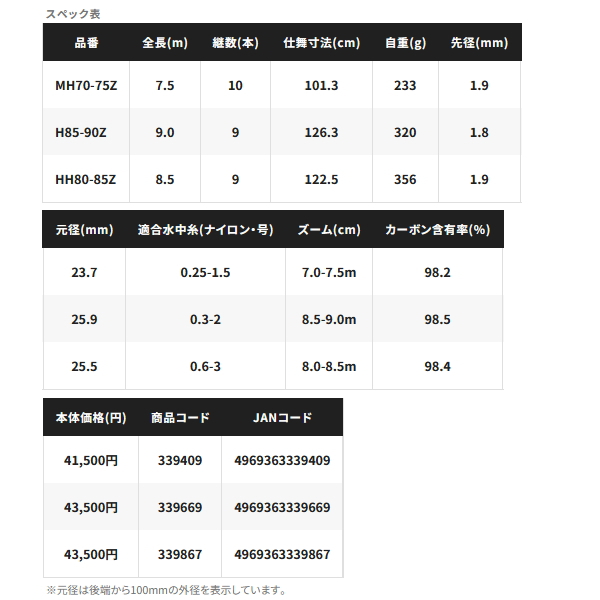 画像: ≪'24年1月新商品！≫ シマノ '24 スーパーゲーム ベイシス H85-90Z 〔仕舞寸法 126.3cm〕 【保証書付き】 [1月発売予定/ご予約受付中]