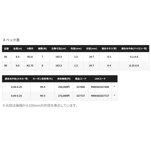 画像: ≪'24年1月新商品！≫ シマノ '24 スペシャル 競(きそい) SC 85 〔仕舞寸法 142.5cm〕 【保証書付き】 [1月発売予定/ご予約受付中] 【大型商品1/代引不可】