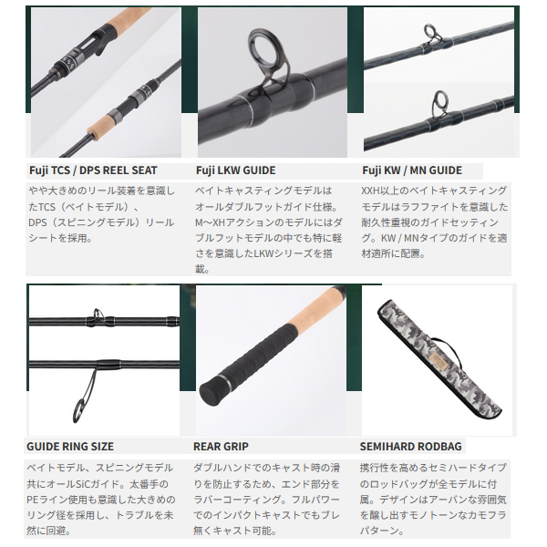 画像2: ≪'24年4月新商品！≫ テイルウォーク（tail walk） ナマゾン モバイリー C5104SXH 〔仕舞寸法 49cm〕 【保証書付き】 [4月発売予定/ご予約受付中]