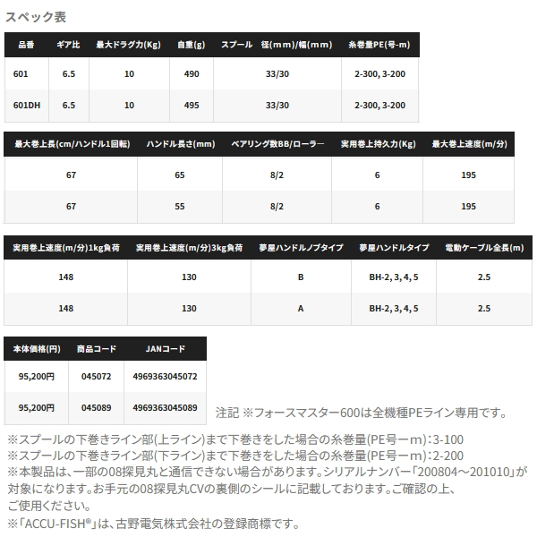 画像: ≪'24年2月新商品！≫ シマノ '24 フォースマスター 601DH(左) [2月発売予定/ご予約受付中] 【小型商品】