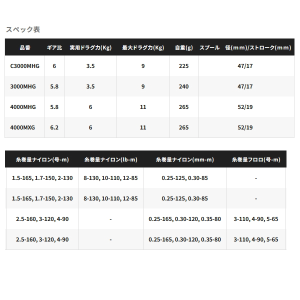 画像: ≪'24年5月新商品！≫ シマノ '24 エクスセンス BB 4000MXG [5月発売予定/ご予約受付中] 【小型商品】