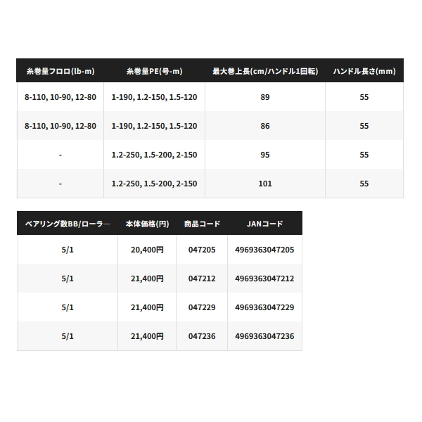 画像: ≪'24年5月新商品！≫ シマノ '24 エクスセンス BB 4000MXG [5月発売予定/ご予約受付中] 【小型商品】