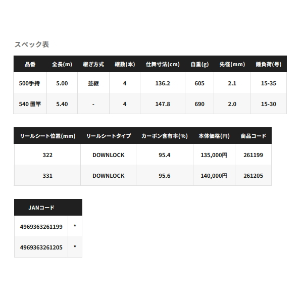 画像: ≪'24年2月新商品！≫ シマノ '24 極翔 石鯛 540 置竿 〔仕舞寸法 147.8cm〕 【保証書付き】 [2月発売予定/ご予約受付中] 【大型商品1/代引不可】