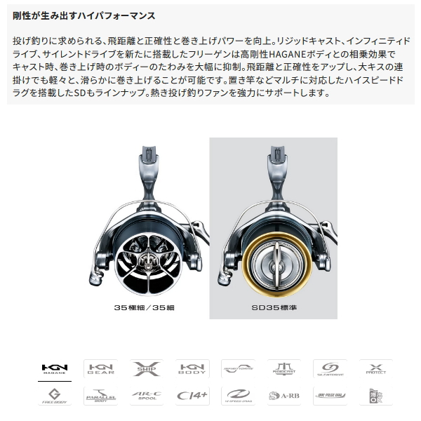 画像2: ≪'24年4月新商品！≫ シマノ '24 フリーゲン 35 細糸仕様 [4月発売予定/ご予約受付中] 【小型商品】