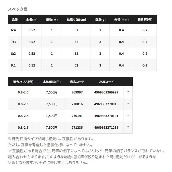 画像: 【送料サービス】 ≪'24年3月新商品！≫ シマノ '24 イカダ替え穂先 タイプD 6:4 〔仕舞寸法 52cm〕 [3月発売予定/ご予約受付中]