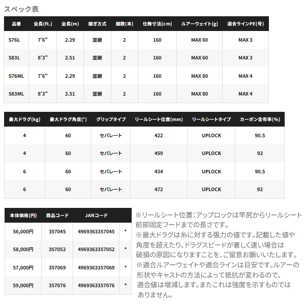 画像: ≪'24年4月新商品！≫ シマノ '24 オシアプラッガー ライトコンセプト S76ML 〔仕舞寸法 160cm〕 【保証書付き】 [4月発売予定/ご予約受付中] 【大型商品1/代引不可】