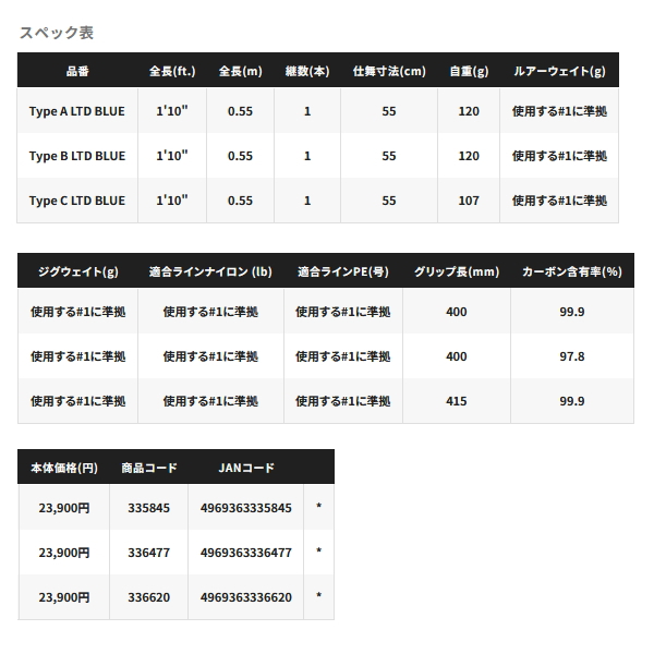 画像: 【送料サービス】 ≪'24年3月新商品！≫ シマノ '24 ワールドシャウラ エクステンションバット BG Type C LTD ブルー 〔仕舞寸法 55cm〕 【保証書付き】 [3月発売予定/ご予約受付中]