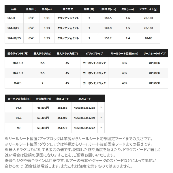 画像: ≪'24年4月新商品！≫ シマノ '24 オシアジガー SLJ S63-0 〔仕舞寸法 148.5cm〕 【保証書付き】 [4月発売予定/ご予約受付中] 【大型商品1/代引不可】