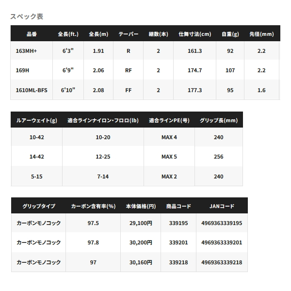 画像: ≪'24年2月新商品！≫ シマノ '24 エクスプライド 267L+-2 〔仕舞寸法 103.5cm〕 【保証書付き】 [2月発売予定/ご予約受付中]