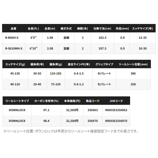 画像: ≪'24年4月新商品！≫ シマノ '24 セフィア SS メタルスッテ R-S610MH-S 〔仕舞寸法 107.5cm〕 【保証書付き】 [4月発売予定/ご予約受付中]