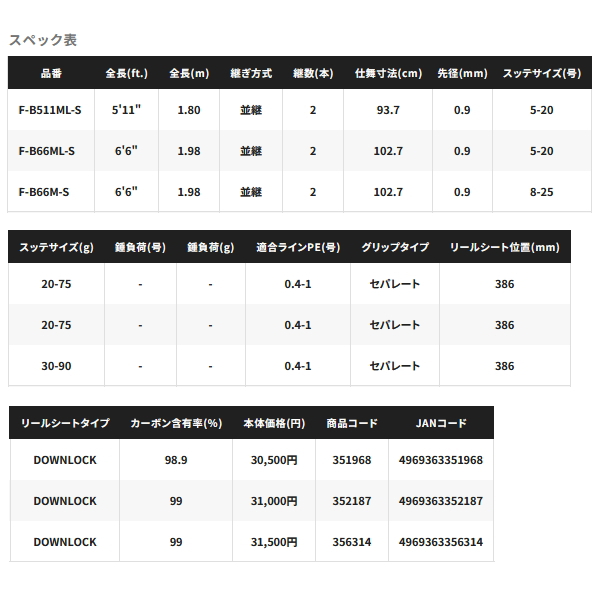 画像: ≪'24年5月新商品！≫ シマノ '24 セフィア SS メタルスッテ R-B66H-S 〔仕舞寸法 102.5cm〕 【保証書付き】 [5月発売予定/ご予約受付中]