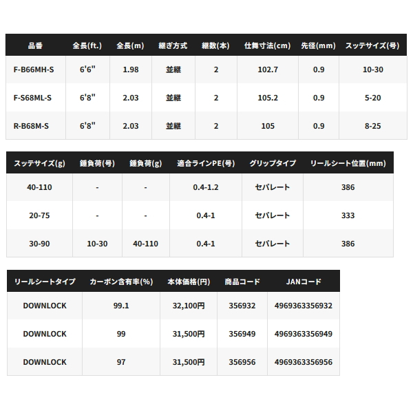 画像: ≪'24年4月新商品！≫ シマノ '24 セフィア SS メタルスッテ R-S610MH-S 〔仕舞寸法 107.5cm〕 【保証書付き】 [4月発売予定/ご予約受付中]