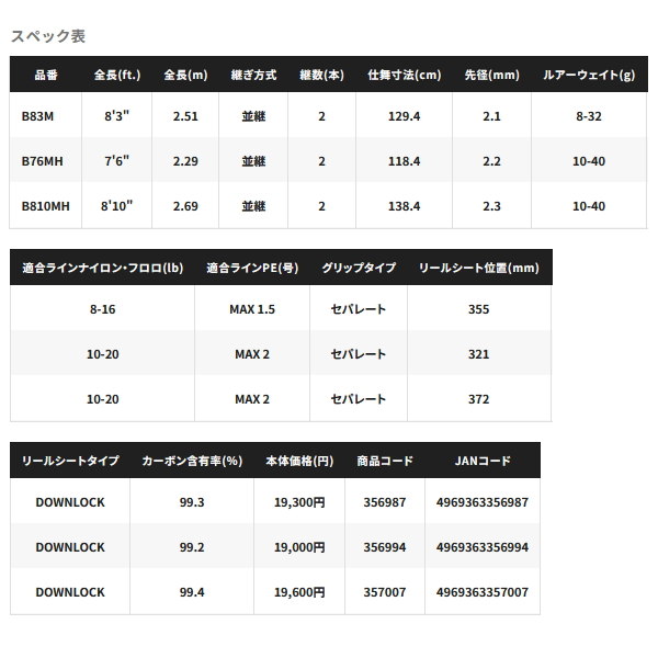 画像: ≪'24年4月新商品！≫ シマノ '24 ハードロッカー BB S76ML 〔仕舞寸法 118.4cm〕 [4月発売予定/ご予約受付中]