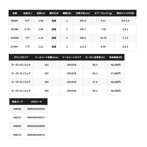 画像: ≪'24年5月新商品！≫ シマノ インステージ B63H 〔仕舞寸法 98.3cm〕 【保証書付き】 [5月発売予定/ご予約受付中]