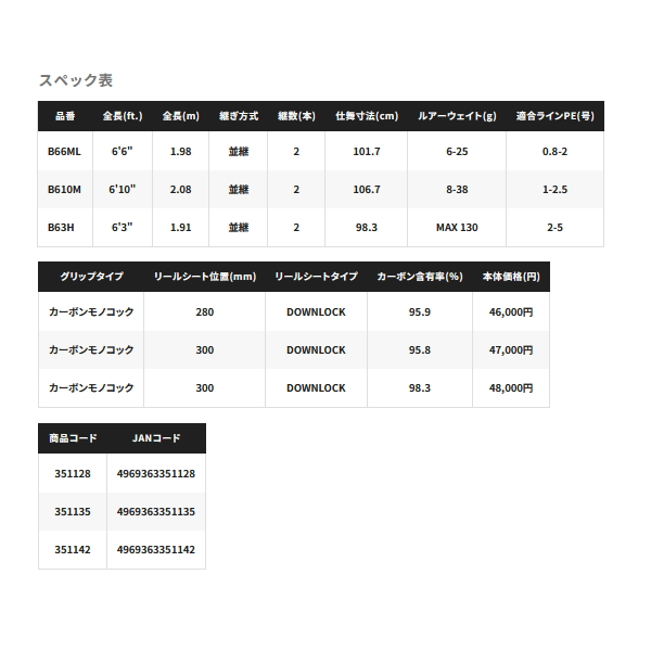 画像: ≪'24年6月新商品！≫ シマノ インステージ S66ML 〔仕舞寸法 101.8cm〕 【保証書付き】 [6月発売予定/ご予約受付中]