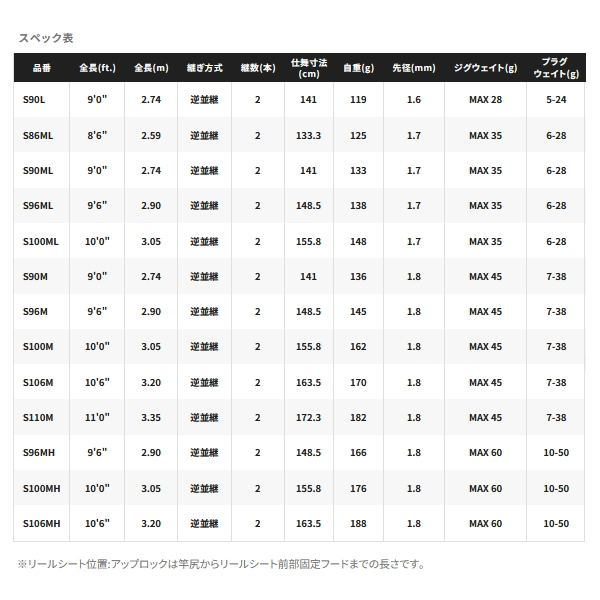 画像: ≪'24年3月新商品！≫ シマノ '24 エンカウンター S100MH 〔仕舞寸法 155.8cm〕 【保証書付き】 [3月発売予定/ご予約受付中] 【大型商品1/代引不可】