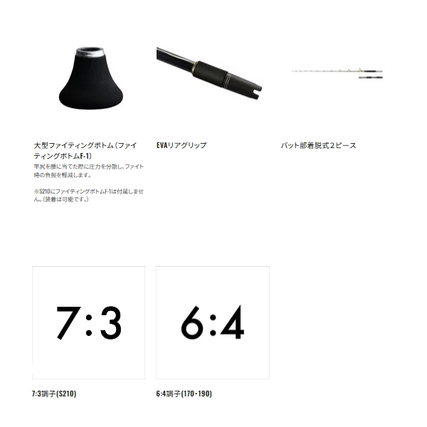 画像3: ≪'24年6月新商品！≫ シマノ '24 バンディット キハダ 190 〔仕舞寸法 159.3cm〕 【保証書付き】 [6月発売予定/ご予約受付中] 【大型商品1/代引不可】