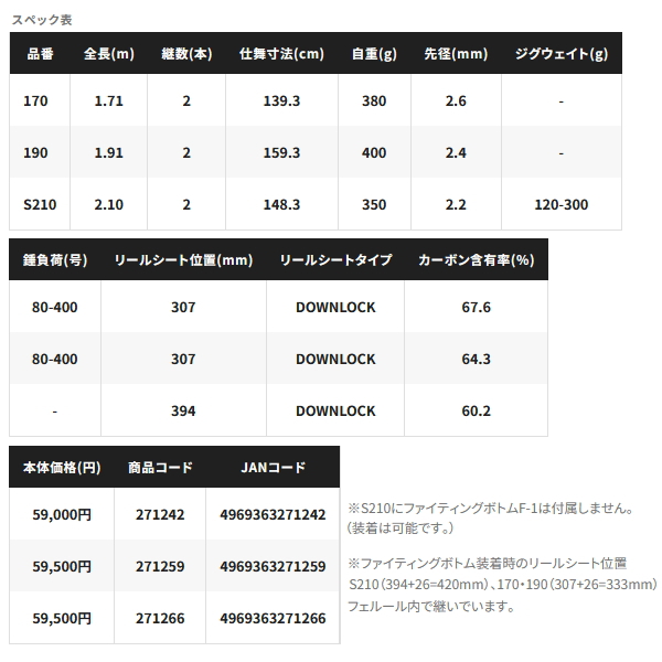 画像: ≪'24年6月新商品！≫ シマノ '24 バンディット キハダ 170 〔仕舞寸法 139.3cm〕 【保証書付き】 [6月発売予定/ご予約受付中]