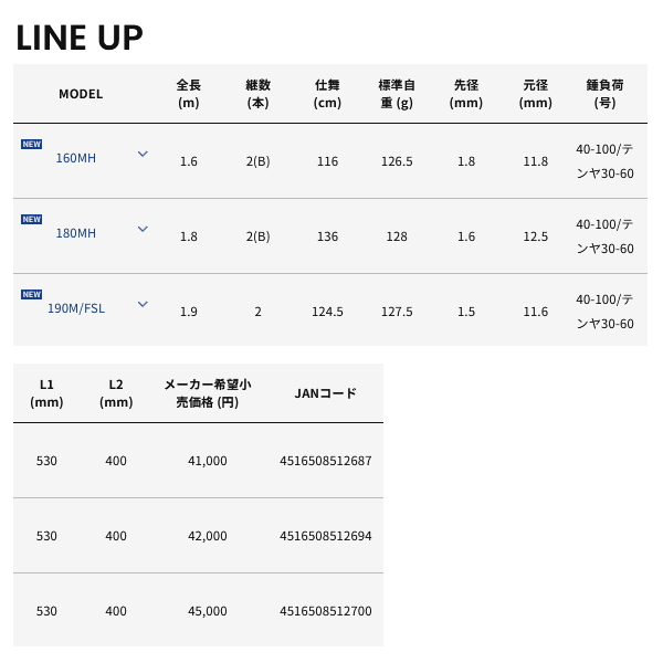 画像: ≪'24年3月新商品！≫ アルファタックル（alpha tackle） アルファソニック タチウオ 190M/FSL 〔仕舞寸法 124.5cm〕 [3月発売予定/ご予約受付中]