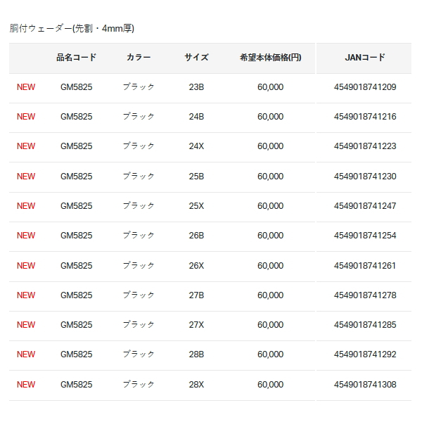 画像: ≪'24年3月新商品！≫ がまかつ 胴付ウェーダー(先割・4mm厚) GM-5825 ブラック 26Bサイズ [3月発売予定/ご予約受付中]