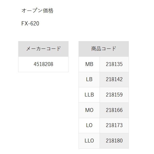 画像: ≪'24年2月新商品！≫ 阪神素地 鮎タイツ FX-620 ブラック LOサイズ