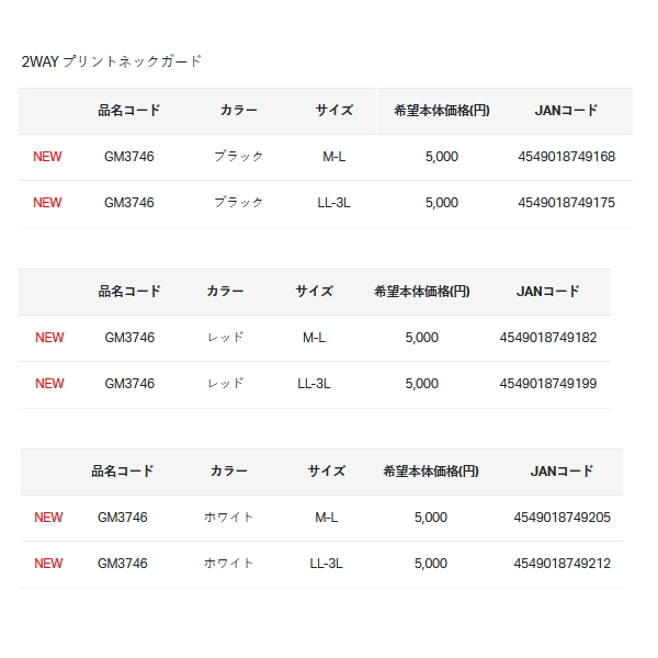 画像: ≪'24年4月新商品！≫ がまかつ 2WAY プリントネックガード GM-3746 ブラック LL-3Lサイズ [4月発売予定/ご予約受付中]