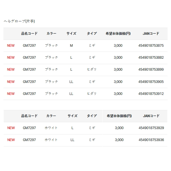 画像: ≪'24年5月新商品！≫ がまかつ へらグローブ(片手) GM-7297 ホワイト L(右)サイズ [5月発売予定/ご予約受付中]