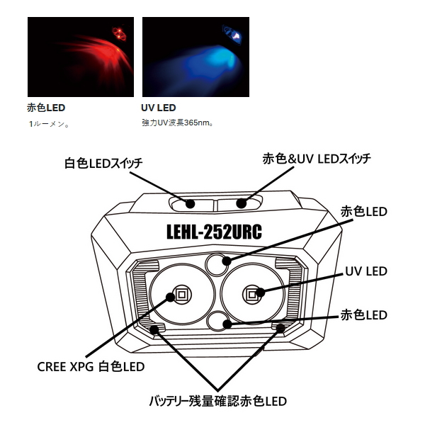 画像4: ≪'24年3月新商品！≫ がまかつ ラグゼ ヘッドライト LEHL-252URC [3月発売予定/ご予約受付中]