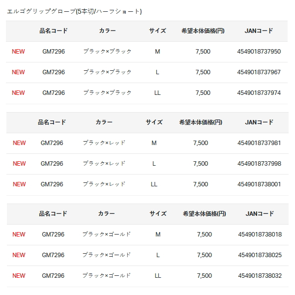 画像: ≪'24年2月新商品！≫ がまかつ エルゴグリップグローブ(5本切/ハーフショート) GM-7296 ブラック×ゴールド Mサイズ