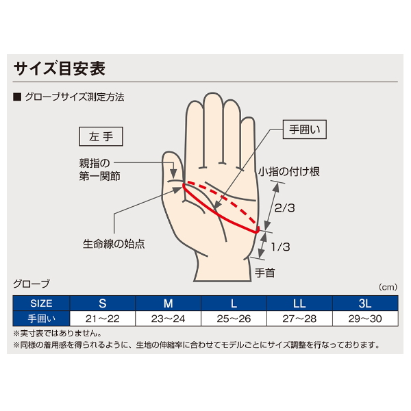 画像3: ≪'24年5月新商品！≫ がまかつ 鮎グローブ(手甲) GM-7298 ライトグレー Sサイズ [5月発売予定/ご予約受付中]