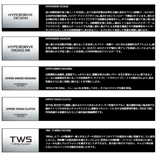 画像2: ≪'23年12月新商品！≫ ダイワ タトゥーラ TW 100XHL(左) 【小型商品】