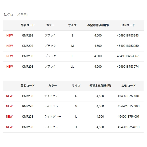 画像: ≪'24年5月新商品！≫ がまかつ 鮎グローブ(手甲) GM-7298 ブラック Lサイズ [5月発売予定/ご予約受付中]