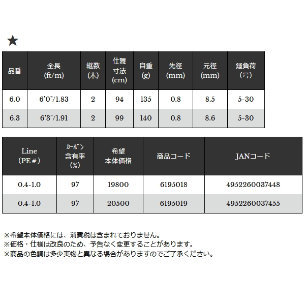 画像: ≪'24年4月新商品！≫ 宇崎日新 極技 イカメタル メタルソリッド MH 6.0 〔仕舞寸法 94cm〕 [4月発売予定/ご予約受付中]