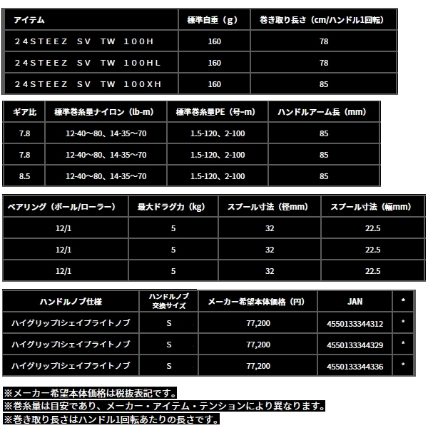 画像: ≪'24年1月新商品！≫ ダイワ スティーズ SV TW 100HL(左) 【小型商品】