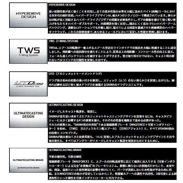 画像2: ≪'24年1月新商品！≫ ダイワ スティーズ SV TW 100XH(右) 【小型商品】