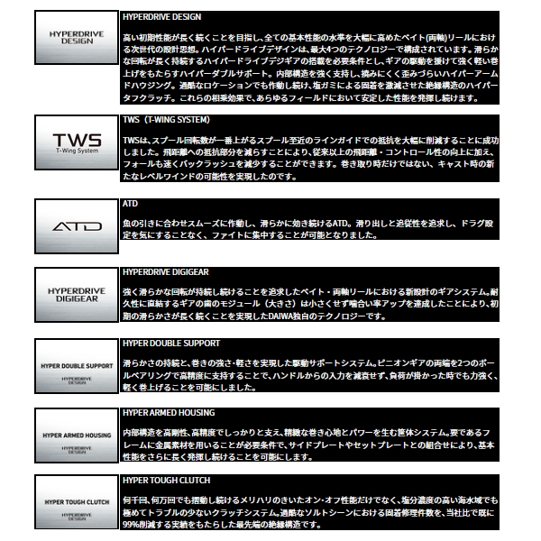 画像2: ≪'24年3月新商品！≫ ダイワ IM Z TW 200XH-C(右) 【小型商品】